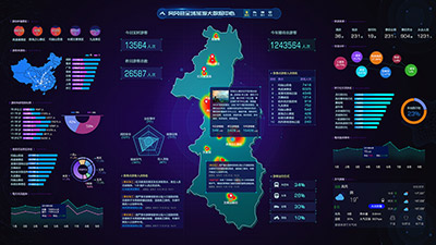 某县全城旅游大数据中心