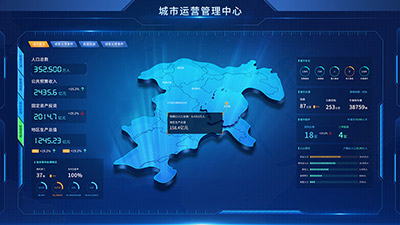 城市运营管理中心