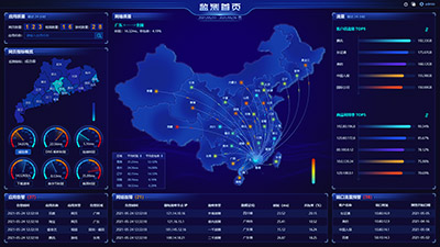 监测数据平台